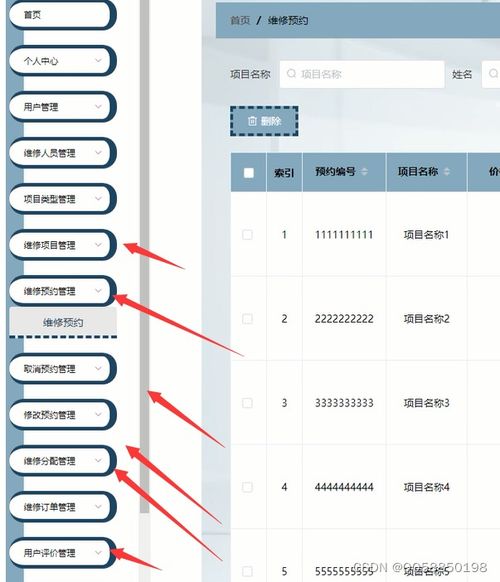 售后维修服务系统 基于Python、Node.js与Vue的计算机毕业设计方案